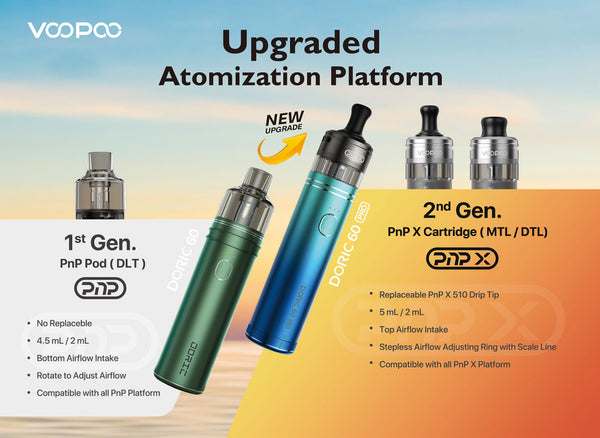 VOOPOO Doric 60 Pro Pod Kit 2500mAh 5ml – VOOPOO Doric 60 Pro Pod Kit 2500mAh 5ml
