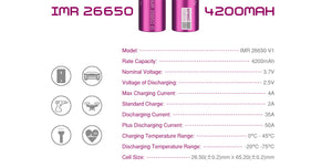 
        
          Efest IMR 26650 4200mAh 50A Flat Top Li-ion Rechargeable Battery (SALE) – Other – Image 2 – Parcelcabin International Shipping
        
      