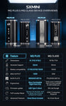 YiHi SXmini MQ Plus Box Mod 100W (Single 21700/20700/18650 Battery) – Silver - MQ Plus Mod
