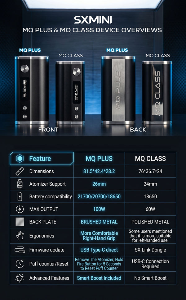 YiHi SXmini MQ Plus Box Mod 100W (Single 21700/20700/18650 Battery) – YiHi SXmini MQ Plus Box Mod 100W (Single 21700/20700/18650 Battery)
