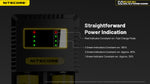 Nitecore Ci2 Intelligent USB-C Charger – Ci2 - 1Pack

