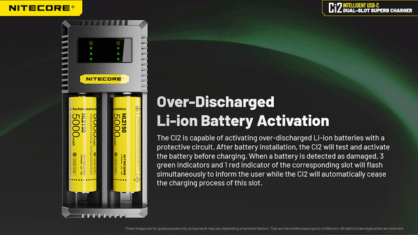 Nitecore Ci2 Intelligent USB-C Charger – Nitecore Ci2 Intelligent USB-C Charger
