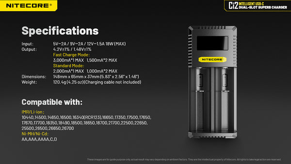 Nitecore Ci2 Intelligent USB-C Charger – Nitecore Ci2 Intelligent USB-C Charger
