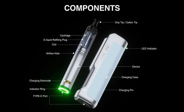 Lost Vape Thelema Nexus Pod Kit with PCC Box 400mAh+2000mAh – Lost Vape Thelema Nexus Pod Kit with PCC Box 400mAh+2000mAh
