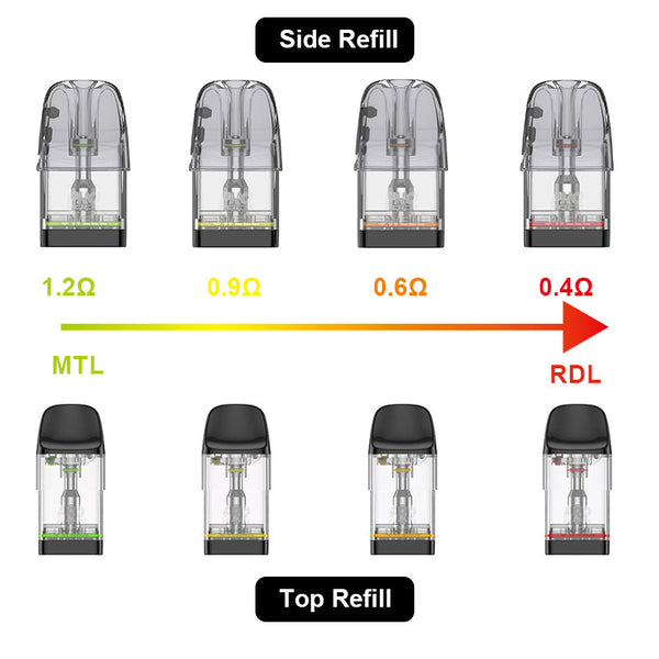 Uwell Caliburn GPP Alpha Cartridge – Uwell Caliburn GPP Alpha Cartridge

