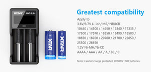 
        
          Xtar VC2SL Charger – Other – Image 2 – Parcelcabin International Shipping
        
      