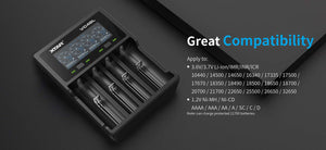 
        
          Xtar VC4SL Charger – Other – Image 2 – Parcelcabin International Shipping
        
      