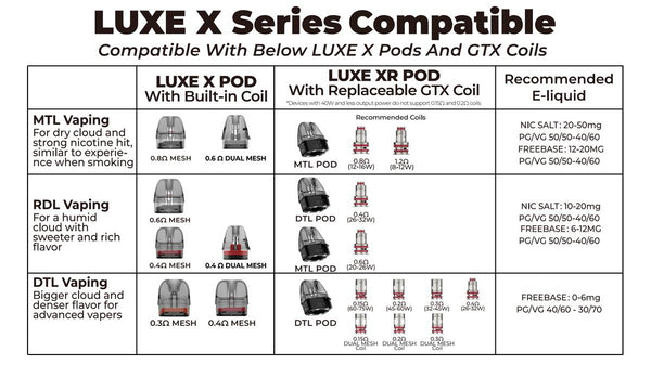 Vaporesso Corex 2.0 5ml (2pcs/pack) – Vaporesso Corex 2.0 5ml (2pcs/pack)
