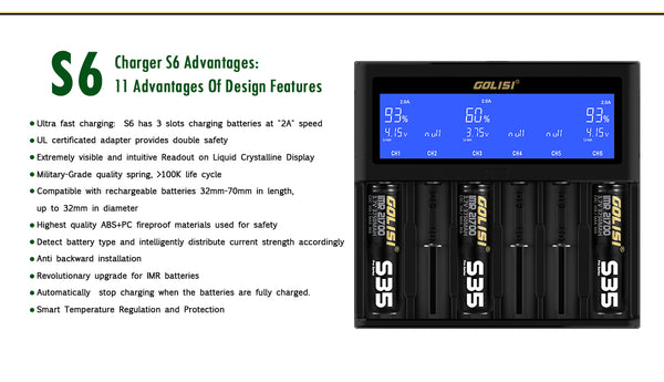 Golisi s6 Charger – Golisi s6 Charger
