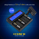 Golisi s6 Charger – US Plug - 1Pack
