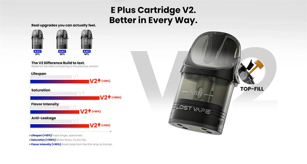 Lost Vape Thelema Aura S Pod System Kit 1600mAh 3ml (Max 40W) – Lost Vape Thelema Aura S Pod System Kit 1600mAh 3ml (Max 40W)
