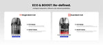Lost Vape Thelema Aura S Pod System Kit 1600mAh 3ml (Max 40W) – Leather Black - Thelema Aura S Kit
