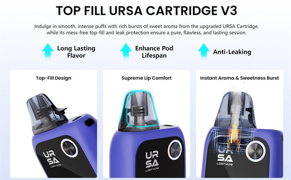 Lost Vape Ursa Epoch Pro Pod System Kit 1400mAh 2.5ml (35W) – Lost Vape Ursa Epoch Pro Pod System Kit 1400mAh 2.5ml (35W)
