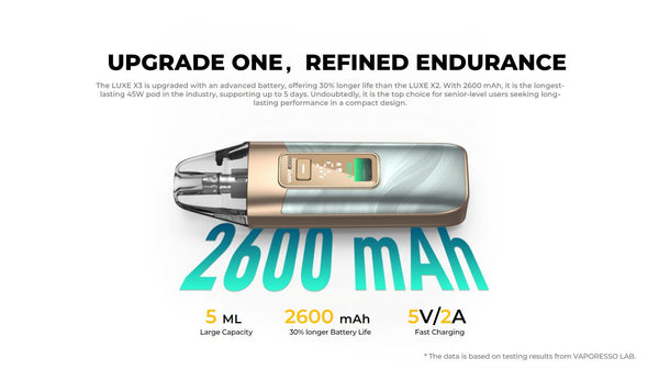 Vaporesso LUXE X3 Pod Mod Kit 2600mAh 5ml (Max 45W) – Vaporesso LUXE X3 Pod Mod Kit 2600mAh 5ml (Max 45W)

