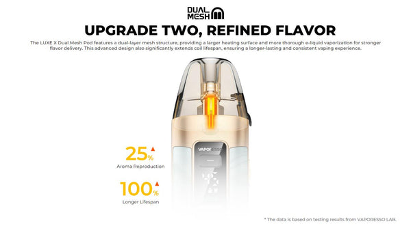 Vaporesso LUXE X3 Pod Mod Kit 2600mAh 5ml (Max 45W) – Vaporesso LUXE X3 Pod Mod Kit 2600mAh 5ml (Max 45W)
