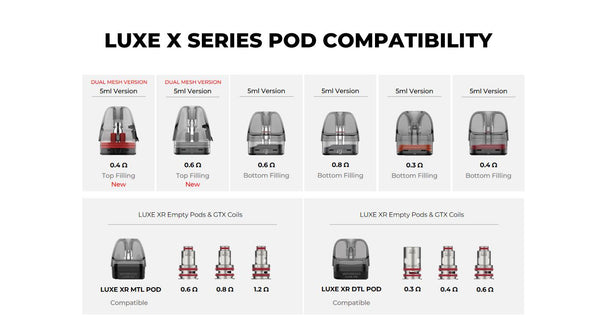 Vaporesso LUXE X3 Pod Mod Kit 2600mAh 5ml (Max 45W) – Vaporesso LUXE X3 Pod Mod Kit 2600mAh 5ml (Max 45W)
