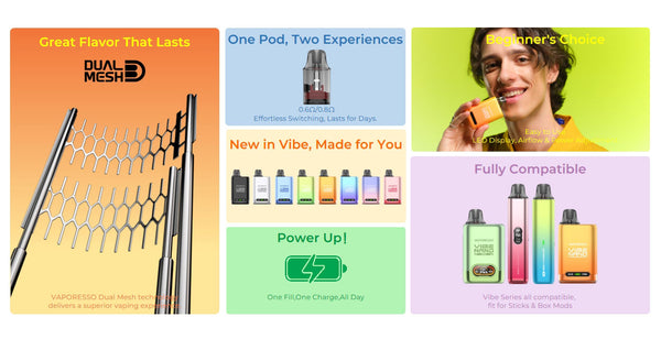 Vaporesso Vibe Nano Pod System 1100mAh 4.5ml – Vaporesso Vibe Nano Pod System 1100mAh 4.5ml
