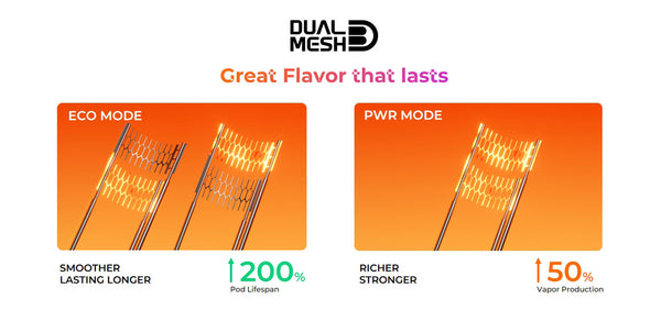 Vaporesso Vibe SE Pod System 1100mAh 4.5ml – Vaporesso Vibe SE Pod System 1100mAh 4.5ml

