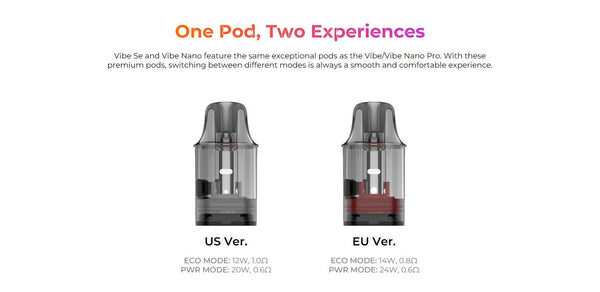 Vaporesso Vibe SE Pod System 1100mAh 4.5ml – Vaporesso Vibe SE Pod System 1100mAh 4.5ml
